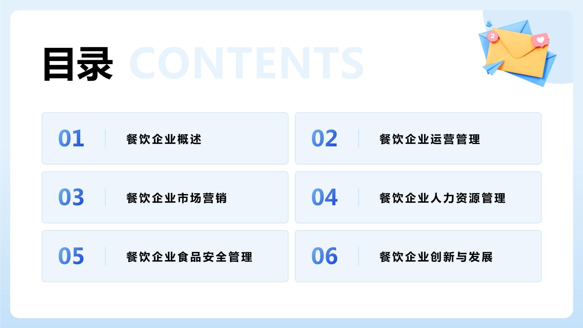 餐饮企业运营与管理课件